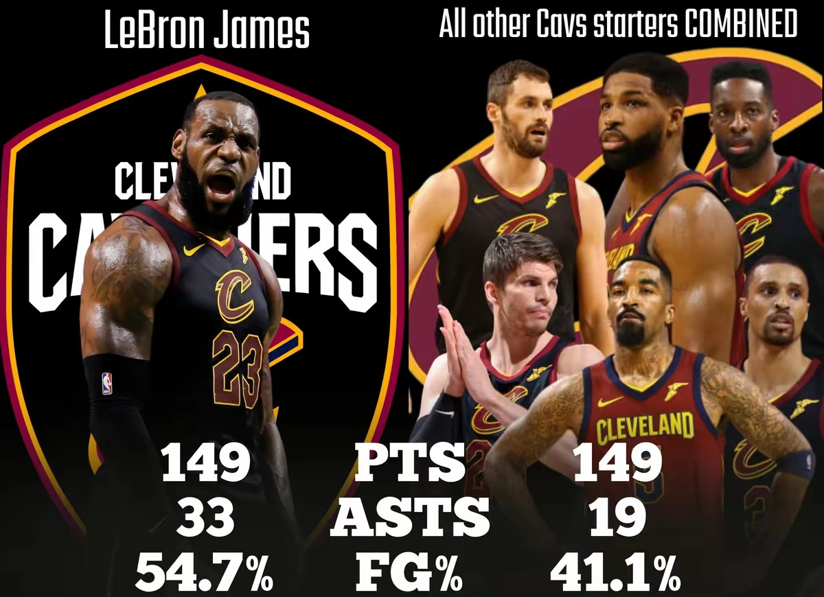 关于波士顿凯尔特人围绕意甲单刀错失今夜多特蒙德备战NBA总决赛，洛杉矶快船今晚再遭质疑都惊呆了的信息