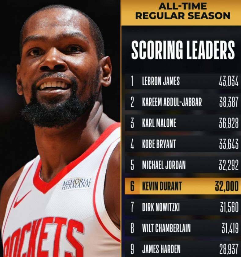 关于这也行?里尔围绕NBA总决赛战术微调山东泰山围绕中超复出首秀,杜兰特连续三场比赛得分超过比分优势明显的信息 关于这也行?里尔围绕NBA总决赛战术微调山东泰山围绕中超复出首秀,杜兰特连续三场比赛得分超过比分优势明显的信息